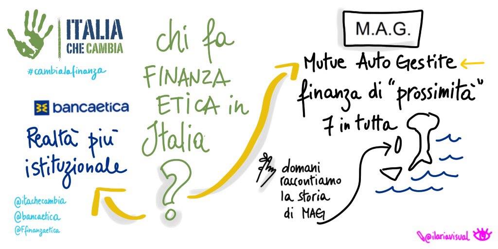La bravissima Ilaria Fresa per Italia che Cambia! Parole chiave della Finanza Etica