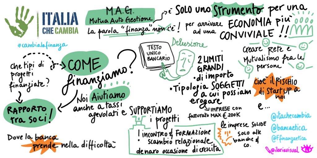 La bravissima Ilaria Fresa per Italia che Cambia! Parole chiave delle MAG